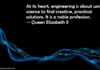 Happy Engineer Day Quotes, Sayings, Poems & Shayari with Best Wishes