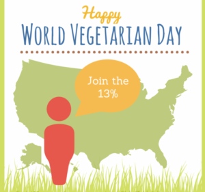 World Vegetarian Day WhatsApp Dp & Facebook Profile Picture