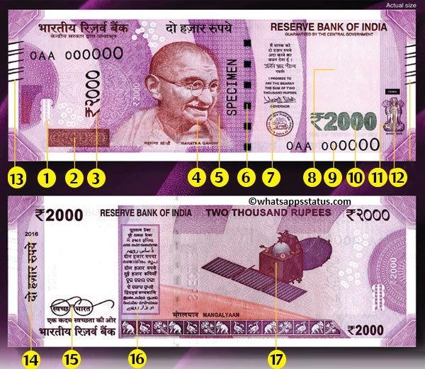New 2000 Rs Note Features & Images