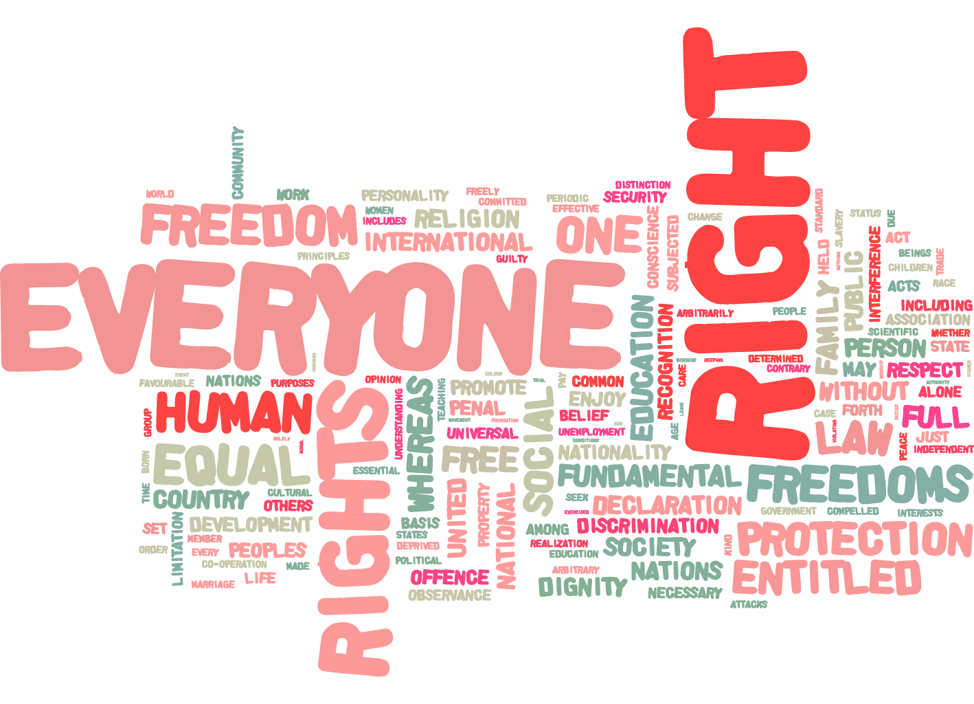 Human Rights Day Wallpaper For Desktop